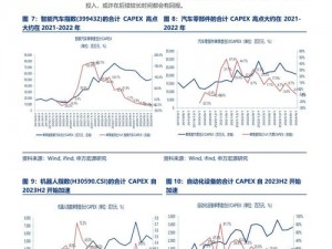 太白心法融合现代科技，探索未来之路：以太白心法引领时代变迁的启示2023