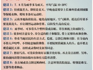 寸止训练1一14期的内容要求-寸止训练 1-14 期的内容要求是什么？