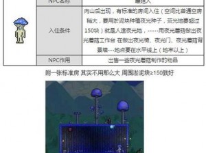 泰拉瑞亚蘑菇人入住条件详解：满足哪些条件才能成功吸引蘑菇人定居？