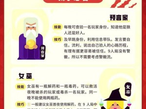 饭局狼人杀狐狸验人策略揭秘：每晚推理思路解析