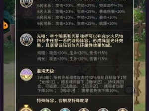 斗罗大陆武魂觉醒终极挑战攻略：解锁31-29关卡制胜秘籍，突破难关攻略大解析