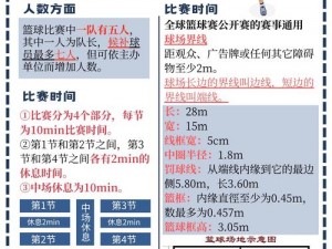 街头篮球手游排位赛攻略：实战技巧助你上分秘诀指南