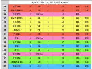 健身环大冒险技能选择攻略：如何根据个人需求精准挑选技能？