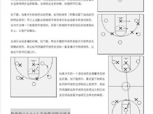 街头篮球手游：篮下炫技攻略——花样进攻投篮技巧解析