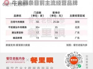 精品一品二品107766;请问精品一品二品 107766是什么意思？