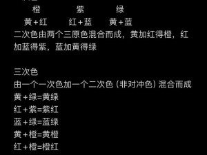 原神染料合成攻略：探索染色技艺，定制独特角色外观的秘诀指南