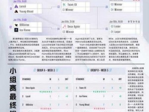 守望先锋2推出日期全面解析：游戏上线时间预测与最新消息播报