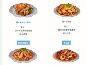 明日之后III：全面解析鱼类食谱大全，海味美食攻略一网打尽