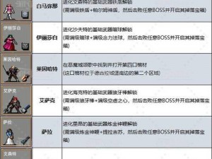 神曲符文英雄寒冰吸血鬼全面解析攻略：属性特点、技能运用与实战指南