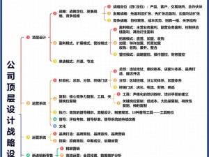 打造稳定防线：巨戟士的精英团队，深度剖析与战略布局