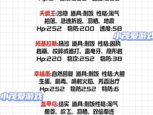 暴走大侠组队攻略：打造最强战斗阵容的策略与技巧探究