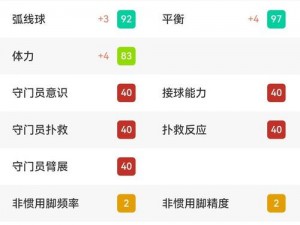 实况王者集结：全方位球员能力提升攻略指南——打造顶级球星培养策略