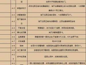 魔兽世界唤魔师支线任务攻略详解：任务流程与攻略指南