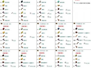 方舟生存进化：普通饲料制作指南：打造高效生存之秘诀