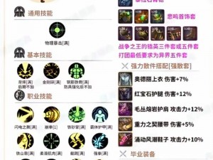 魔窟无尽的地下城职业技能加点策略详解：实战推荐与指南