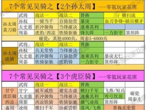 全民水浒换位阵搭配策略及技能深度解析：打造最强战斗阵容攻略