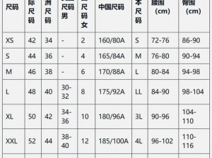 7777777亚洲和欧洲尺码表【7777777 亚洲和欧洲尺码表，你真的选对了吗？】