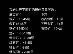 迷你世界石矿镐修复攻略：材料解析与修理步骤详解