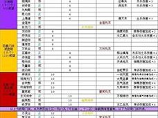 玄元剑仙门派路线攻略：最佳推荐修炼之旅探索与解析