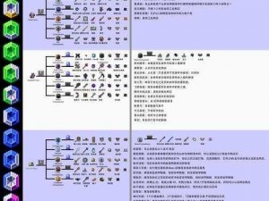 关于泰拉瑞亚合成表大全：全面一览解析