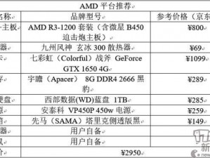 COD战区最低配置要求详解：硬件选择与优化指南