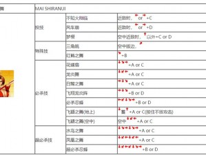 格斗刀魂武圣连招技能详解：终极连招组合与实战应用分析