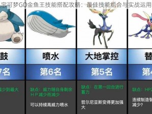 精灵宝可梦GO金鱼王技能搭配攻略：最佳技能组合与实战运用解析