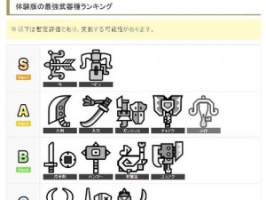 怪物猎人崛起：爵银轻弩武器特性详解与实战特点分析