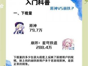 崩坏星穹铁道与原神相似性分析：游戏机制与特色区别详解