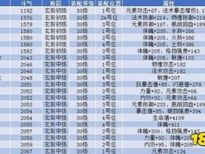 斗破苍穹手游闪退解决方案大全：深入解析闪退原因与有效应对方法介绍