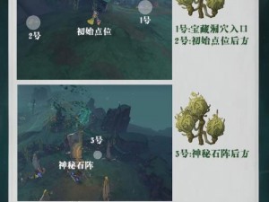 哈利波特魔法觉醒黑湖彩蛋揭秘：探寻黑湖彩蛋的神秘位置揭秘