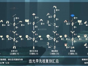 《2022年光遇9月22日复刻先祖兑换图全解析：精彩呈现922复刻先祖全貌》