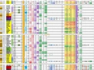 全面战争模拟器战术阵法详解集（一）——策略布阵与实战应用解析