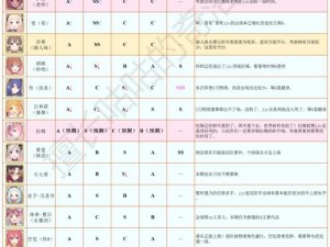 公主连结国服挖矿详解与JJC高效挖矿技巧大全分享