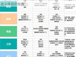 鸿图之下核弹队战略配将思路深度解析：构建高效战斗阵容的指南