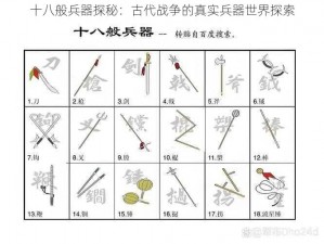 十八般兵器探秘：古代战争的真实兵器世界探索