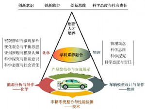 深度解读人才强国战略：核心要素与实现路径的探索