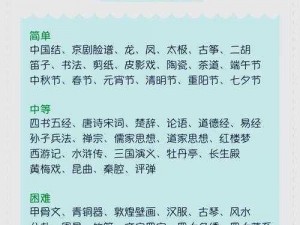 你画我猜游戏攻略：如何提升绘画技巧，实现精准传达，实现娱乐与学习双赢