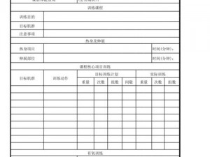 私教1V2训练思路全新上线、私教 1V2 训练思路全新上线