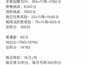 和平精英SS14赛季手册奖励全面解析：解锁手册奖励一览表，掌握最新赛季奖励资讯