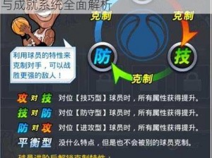 全民大灌篮VIP等级价格及积分规则详解：一览表揭示篮球竞技世界的权益与成就系统全面解析