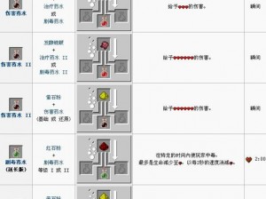 我的世界恶魂之泪的作用与获取途径详解