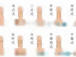 怎么变大变粗变长;如何让丁丁变大变粗变长？