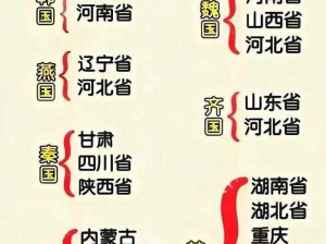 战国七国的地理演变与现代位置探析