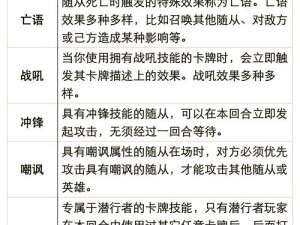 炉石传说：普兹克音响工程师卡牌图鉴详解：从属性到策略应用全解析