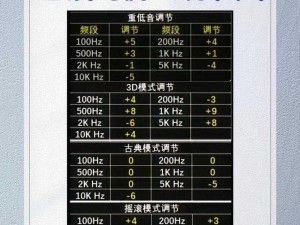 德国大8BW还能自由选择音效;德国大 8BW 还能自由选择音效吗？