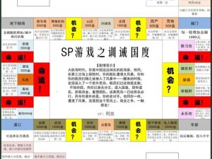 我穿到了 sp 世界挨揍：这是一款能让你体验被揍乐趣的神奇产品