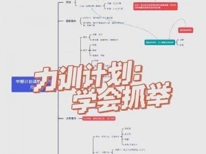 驾驭力量任务的完成指南：策略、技巧与实操步骤解析