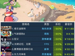 东北之夏Steam免费下载攻略：专业渠道直达您的游戏之旅启动点