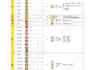 梦境侦探测试版：淘气鬼攻略全解析：揭秘梦境秘密，智破谜题关卡